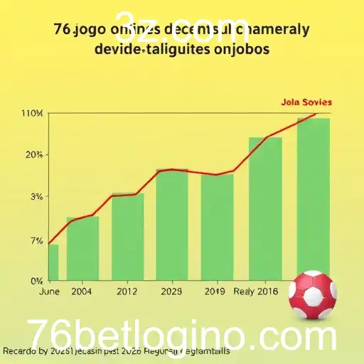 Tendências Atuais no Mundo dos Jogos Online